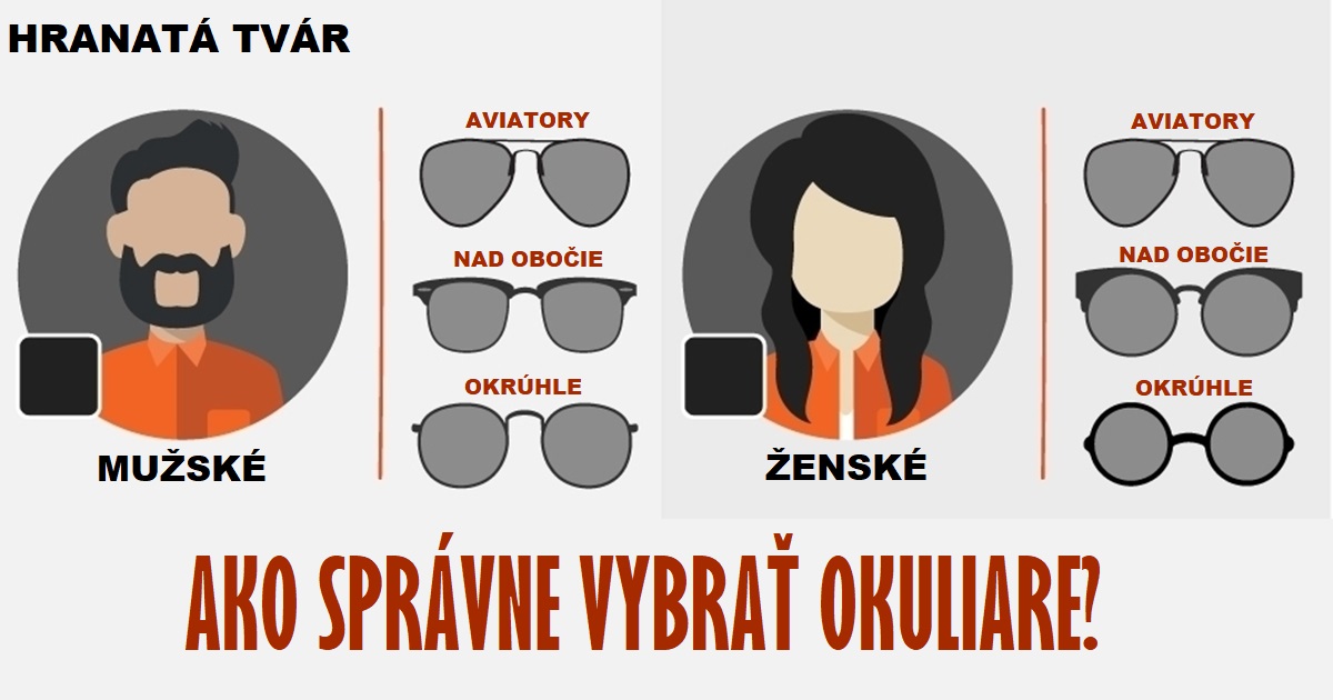 Ako si správne vybrať okuliare podľa tvaru vašej tváre? Tieto obrázky vám to ukážu na 100%