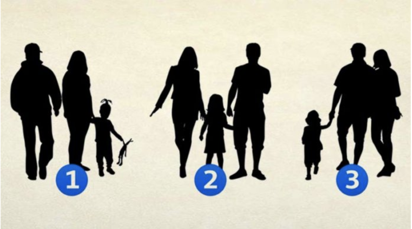 Psychologický test: Ktorá skupina ľudí z obrázku je skutočnou rodinou? Vaša odpoveď o vás povie TOTO